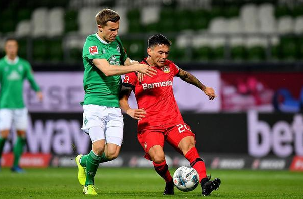 投篮能力 投篮能力